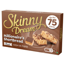 SKINNY DREAM MILLIONAIRE